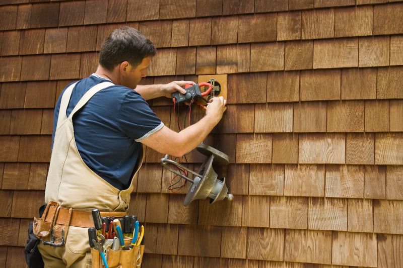 Electrical Safety Measures